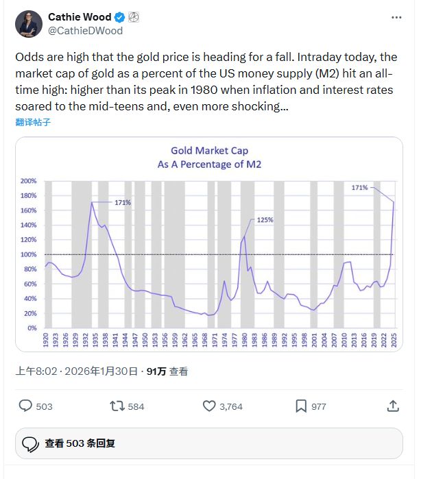 金价一度大跌1000美元 金店被挤爆有人卖金还房贷
